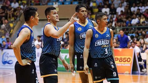 bwin mpbl|Batangas City .